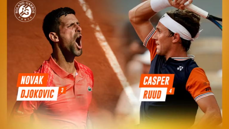 Novak Djokovic vs Casper Ruud